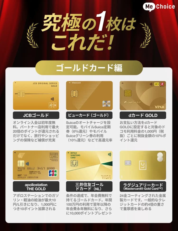 クレジットカード究極の1枚「最強のメインカード（ゴールドカード編）