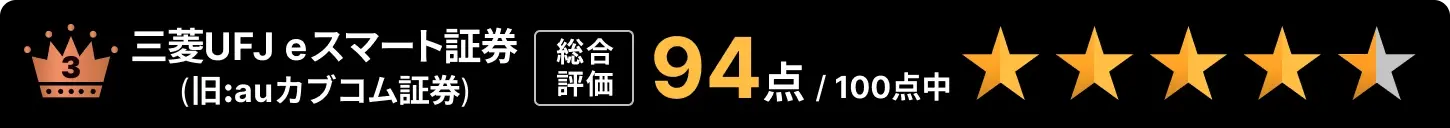 3位：auカブコム証券