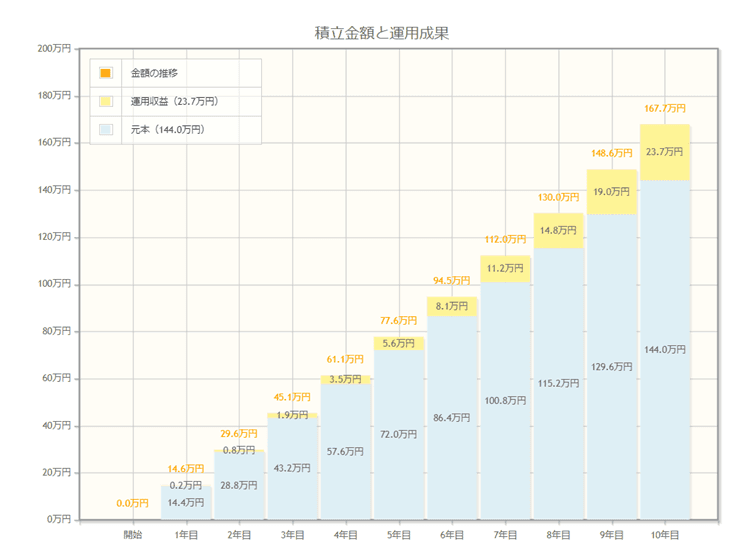 img_d012350d0541770453cd4c070e76fa9783870