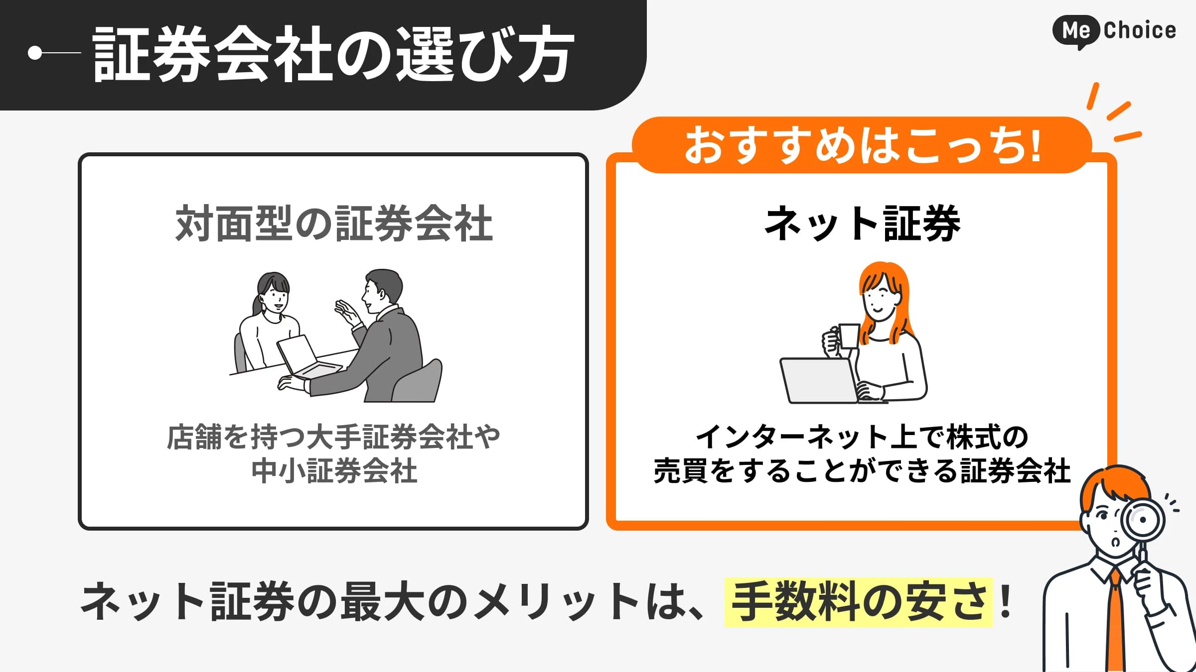 証券会社の選び方