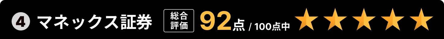 4位：マネックス証券