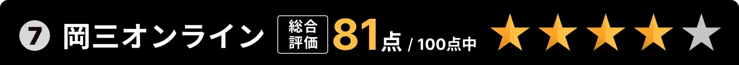 7位：岡三オンライン