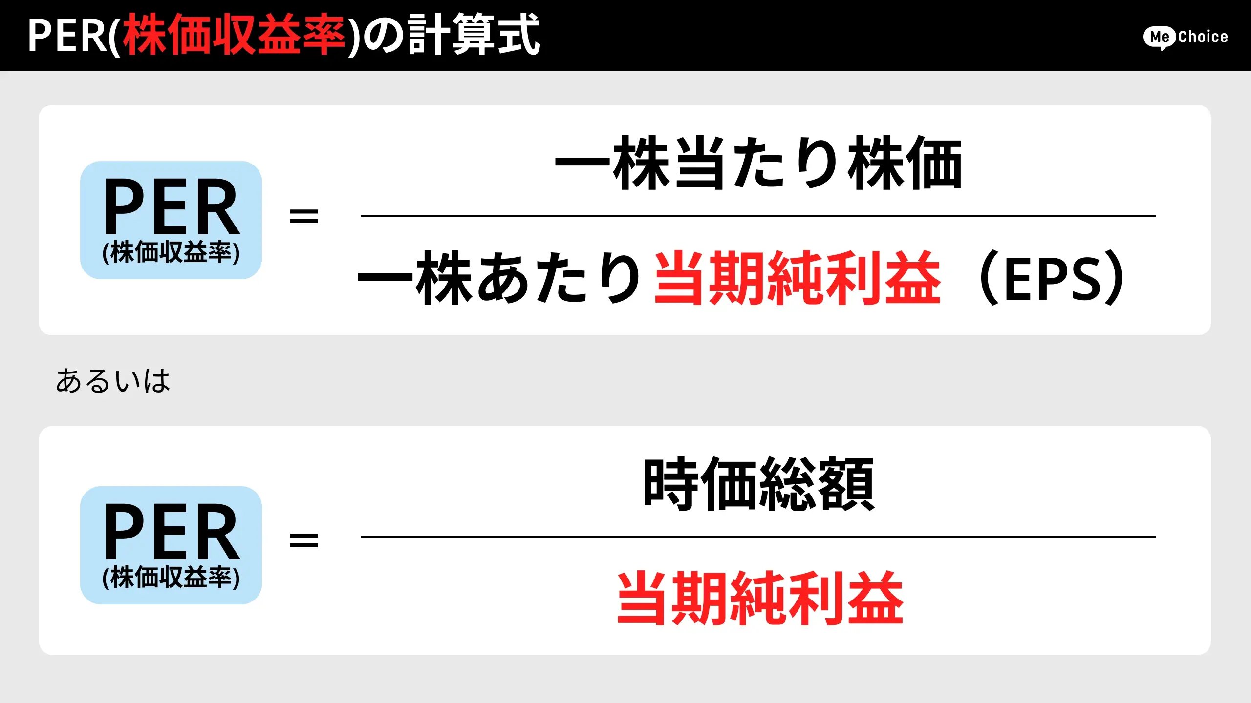 PERの計算式。PER ＝ 一株当たり株価 ÷ 一株あたり当期純利益（EPS）