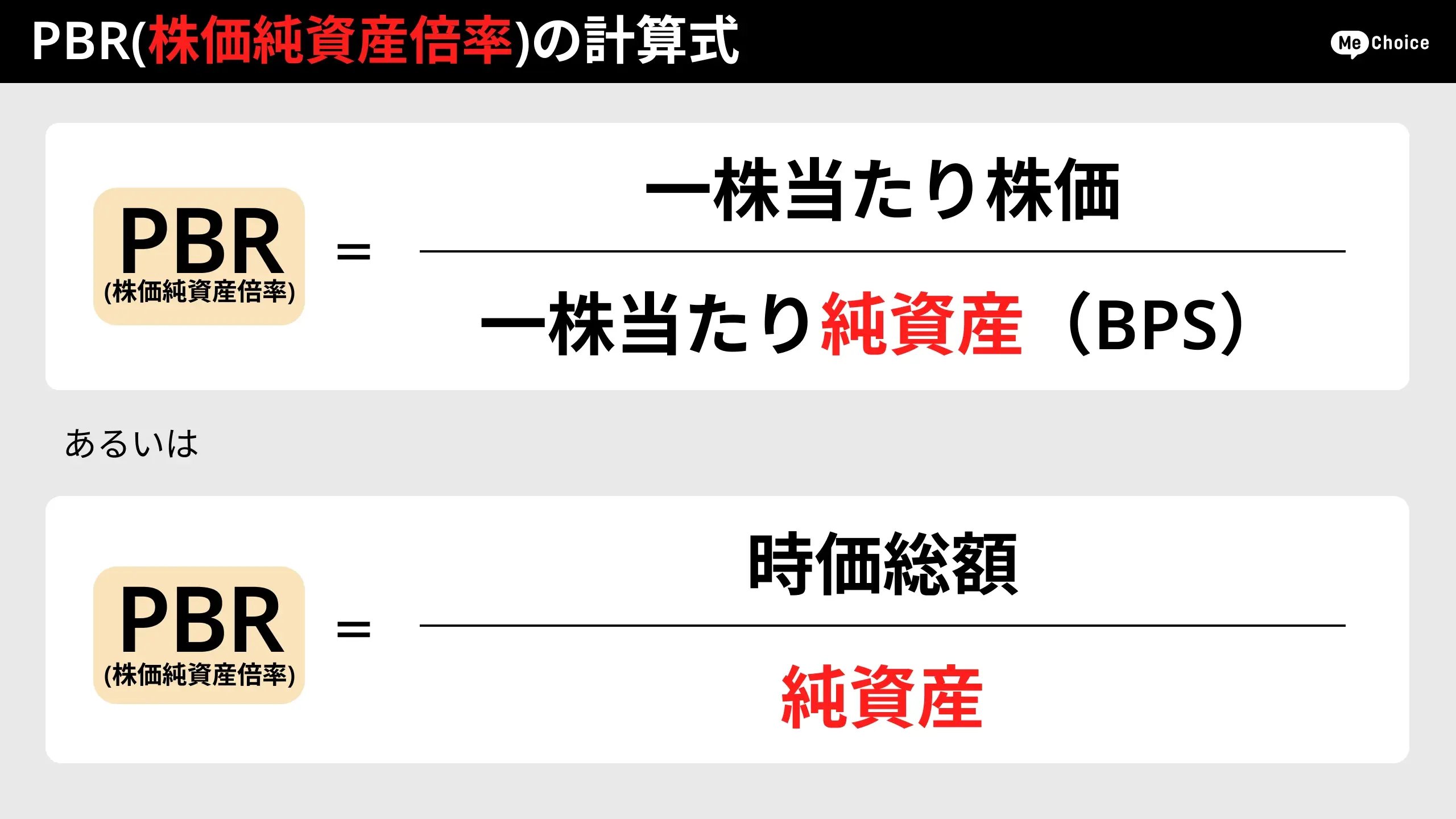 PBRの計算式。PBR＝一株当たり株価÷一株当たり純資産（BPS）